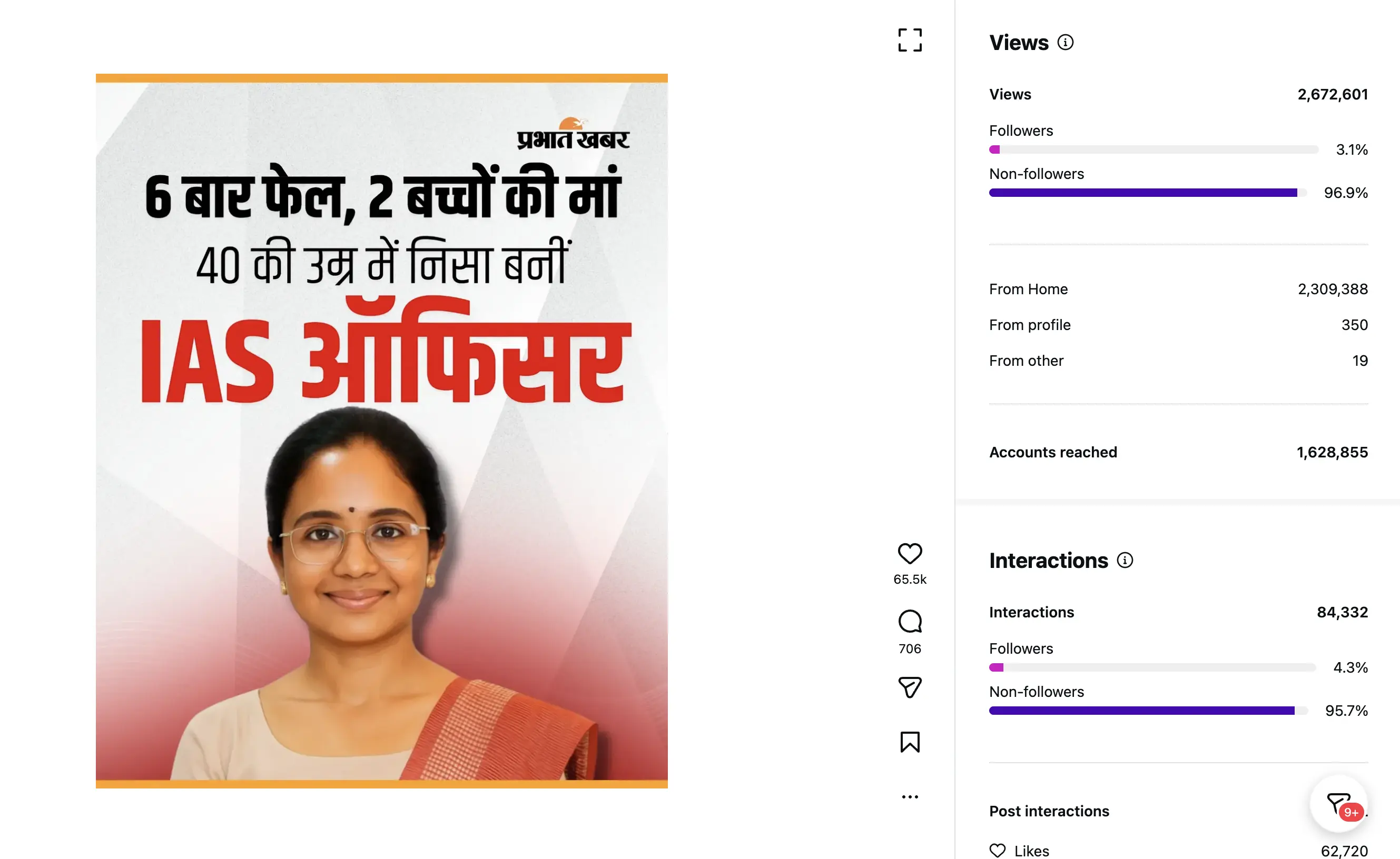 Instagram post insights — IAS officer story, 26.7L views